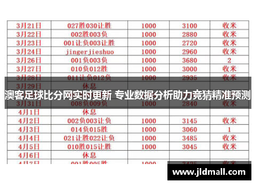 澳客足球比分网实时更新 专业数据分析助力竞猜精准预测